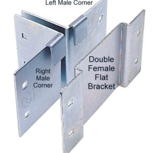 Left and right male corners