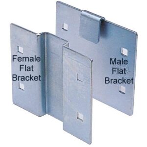 Steel brackets with square holes